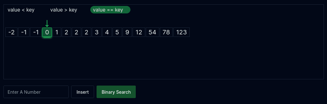 Binary Search