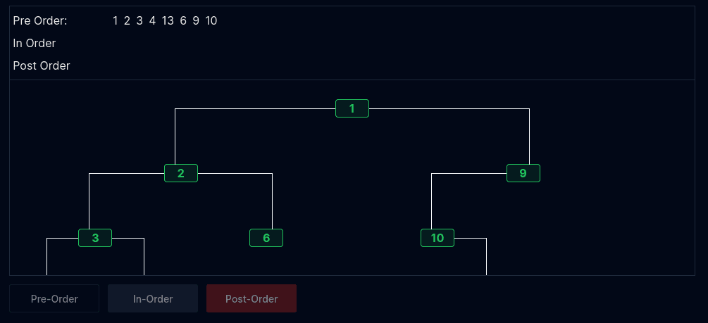 Binary Tree Basics