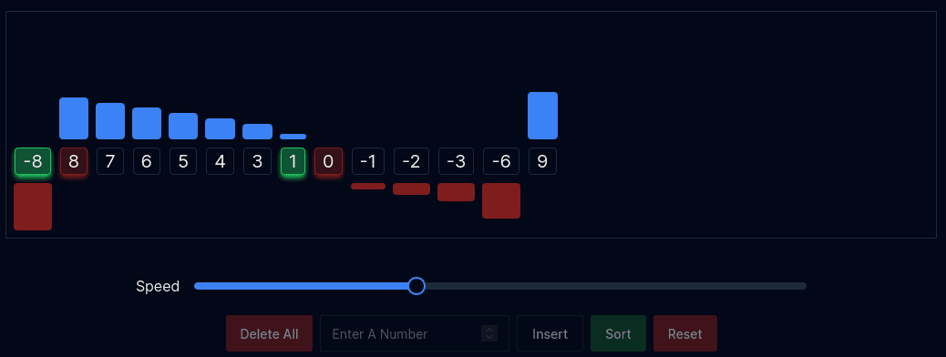 Selection Sort