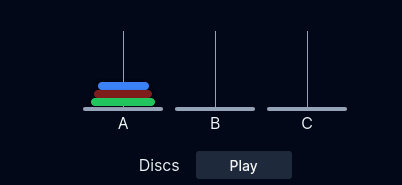 Tower of Hanoi Overview